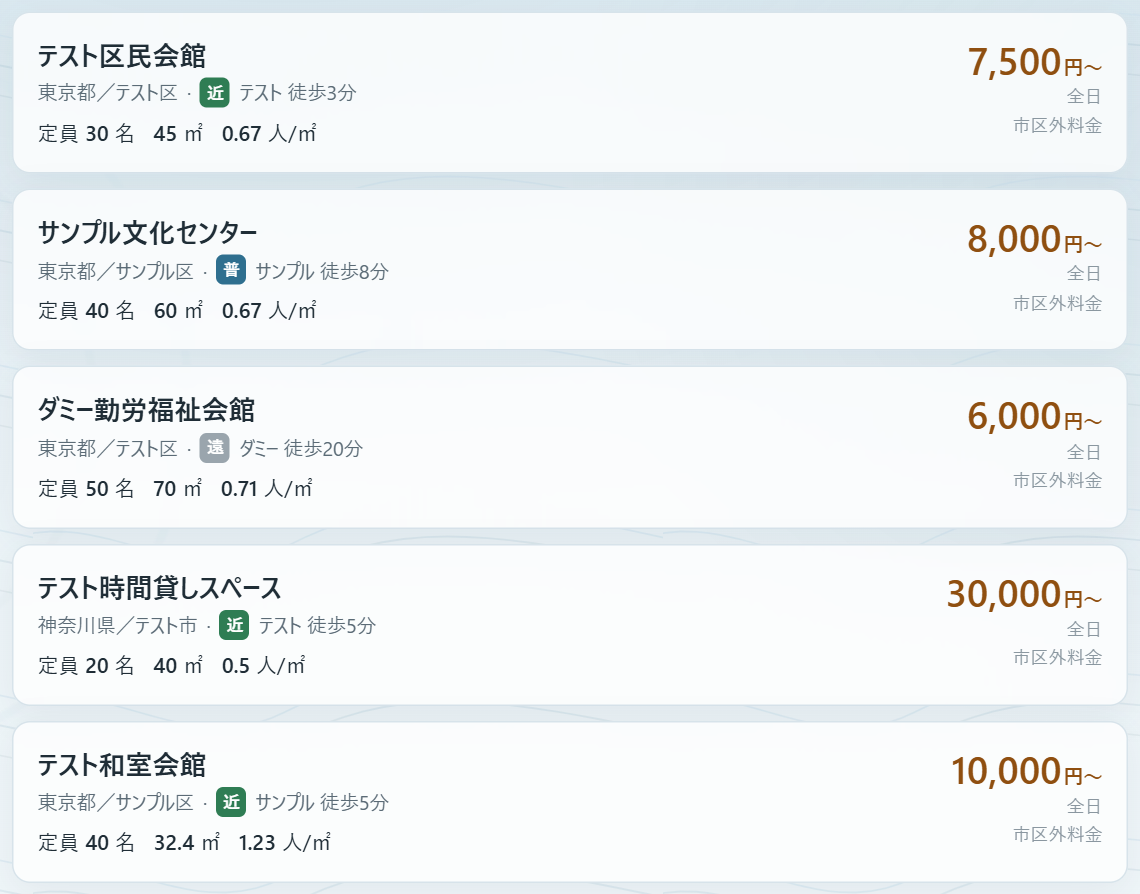 検索結果の一覧